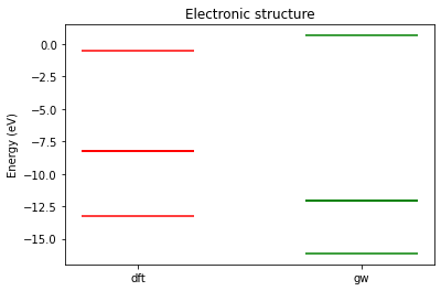 ../../_images/tutorials_MICCoM_School_2017_miccom_003_14_0.png