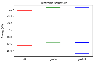 ../../_images/tutorials_MICCoM_School_2017_miccom_003_19_1.png