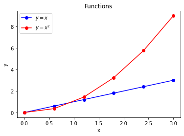 ../../_images/tutorials_MICCoM_School_2022_miccom_000_41_0.png