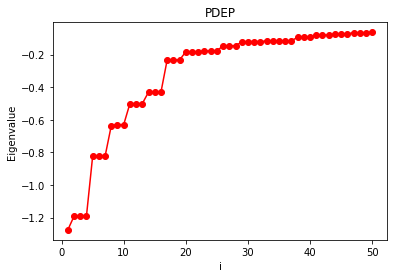 ../../_images/tutorials_MICCoM_School_2022_miccom_001_24_1.png