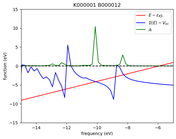 ../../_images/tutorials_advanced_advanced_004_13_0.png