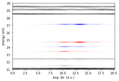../../_images/tutorials_basic_basic_004_29_1.png