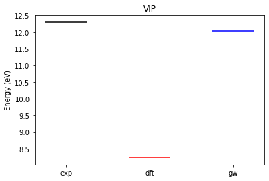 ../../_images/tutorials_MICCoM_School_2017_miccom_001_26_0.png
