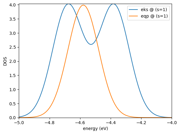 ../_images/tutorials_westpy_200_10_1.png